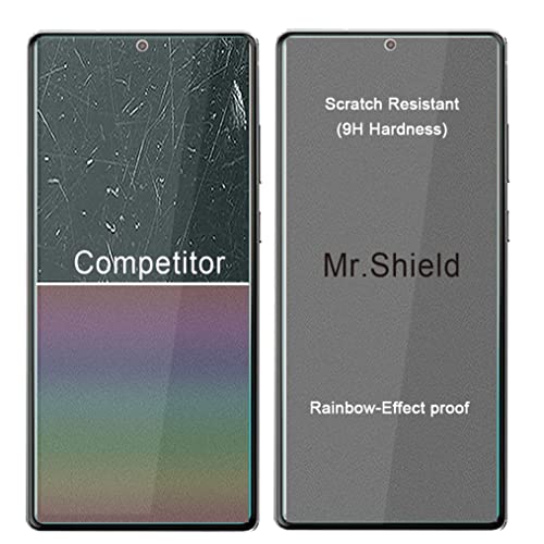 Mr.Shield [3-Pack] Designed For Samsung Galaxy Note 20 [Fingerprint Unlock Compatible] [Tempered Glass] [Japan Glass with 9H Hardness] Screen Protector with Lifetime Replacement
