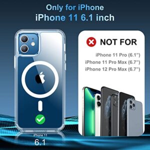 jaroco Strong Magnetic Clear for iPhone 11 Case[Compatible with Magsafe][Non Yellowing][2 Pcs Glass Screen Protector+Camera Lens Protector]Shockproof Slim Thin Magnetic Case Phone Case Cover 6.1-Clear