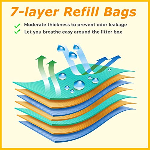 Cat Litter Refills Bag, 16 Ft Litter Refills Generic Compatible with Your Genie Litter Refill Cartridge, Included One Non-original Refill Cartridge, 9 Pack