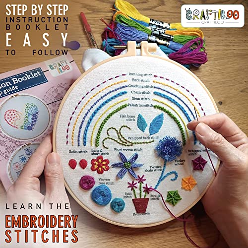 Learn 30 Stitches Heart Embroidery kit for Beginners with Stamped Embroidery Patterns Starter Kit. Needlepoint Cross Stitch for Kids & Adults