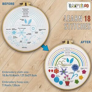 Learn 30 Stitches Heart Embroidery kit for Beginners with Stamped Embroidery Patterns Starter Kit. Needlepoint Cross Stitch for Kids & Adults