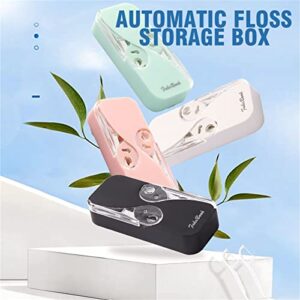 Portable Floss Dispenser, with A Box of Dental Floss,Dispenser Automatic Dental Floss Picks Cases for Teeth Cleaning,Floss Dispenser Refillable(4 Color with A Box of Dental Floss)