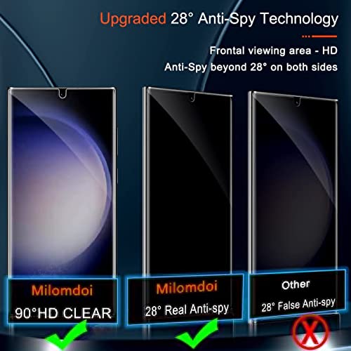 Milomdoi [2+3Pack for Samsung Galaxy S23 Ultra Privacy Screen Protector [Not Glass] Accessories 2 Pack Film Privacy Screen for Samsung S23 Ultra 5G with 3 Pack tempered glass camera lens protector