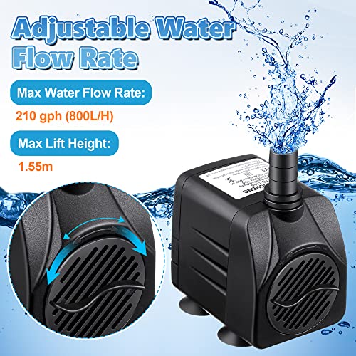 2 Pack 15W 220GPH Submersible Fountain Water Pump with 12 LED Lights, Aquarium Fish Tank Water Pump with 13mm and 8mm Spray Nozzles 9.8ft Tubing for Water Feature Pond Home Fountain Statuary Gardens