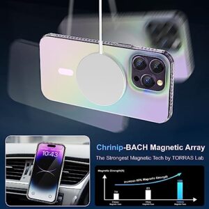 Chrinip [2023 Flagship Magnetic Iridescent Clear Case for iPhone 14 Pro Max [Compatible with MagSafe] [Military Grade Protection] Shockproof Phone Cases for Women Men Slim Thin- Iridescent Design