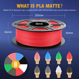 SUNLU 3D Printer Filament PLA Matte 1.75mm, Neatly Wound Filament, Smooth Matte Finish, 1kg Spool (2.2lbs), 330 Meters, Matte Black& Blue