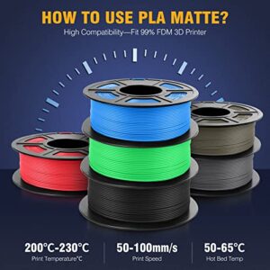 SUNLU 3D Printer Filament PLA Matte 1.75mm, Neatly Wound Filament, Smooth Matte Finish, 1kg Spool (2.2lbs), 330 Meters, Matte Black& Red