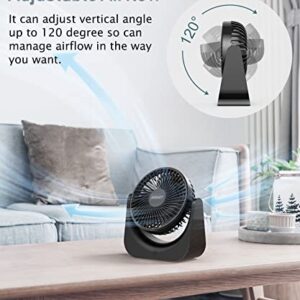 HonHey 6 Inch Desk Fan, Portable Fan with 4000mAh Battery Operated, 120°Rotatable Personal Mini Fan, 3 Speeds Small Fan Quiet, Powerful Air Circulator Fan for Bedroom Office Travel Dorm Room