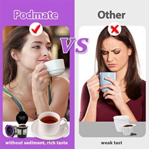 Podmate Reusable K Cup Coffee Pods with Disposable Coffee filters Fit for Keurig, 2 Pack Refillable k cups+100 Counts Single Serve Coffee Filters for K cup