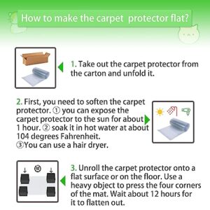 BiirBlue 8.2ft Carpet Protector for Pets, Cat Carpet Protector for Doorway, Anti Scratch Under Door Cat Scratch Protector Mat, Easy to Cut and Clean Plastic Carpet Scratch Stopper