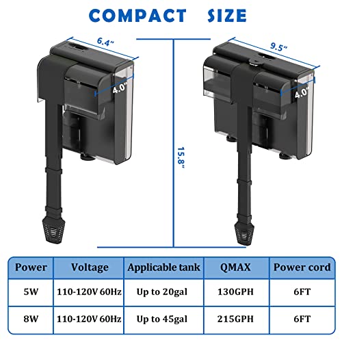 TOHIDAQU Aquarium Fish Tank Filters - 5W 130GPH Hang On Aquarium Filter with Surface Skimmer - Quiet Adjustable Waterfall Turtle Filter for 10-20 Gallon…
