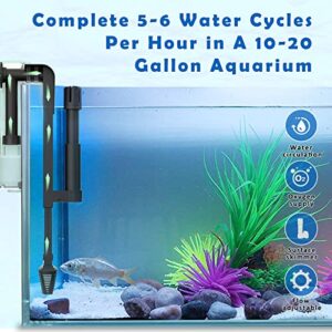 TOHIDAQU Aquarium Fish Tank Filters - 5W 130GPH Hang On Aquarium Filter with Surface Skimmer - Quiet Adjustable Waterfall Turtle Filter for 10-20 Gallon…