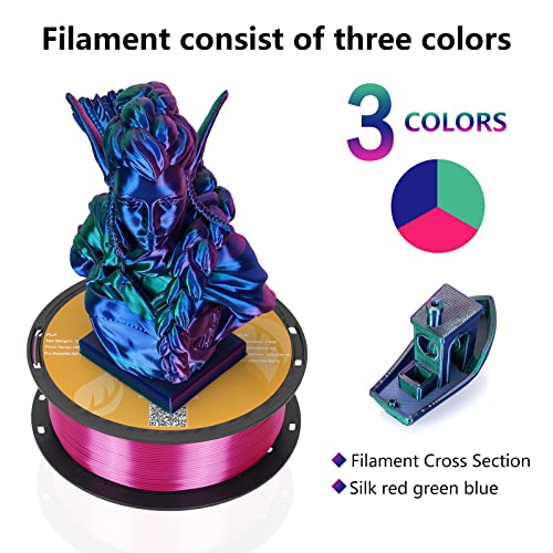 Kingroon PLA 3D Printer Filament, Triple Color Silk PLA Filament, Dimensional Accuracy +/- 0.03 mm, 1 kg Spool(2.2lbs), 1.75 mm, Red Blue Green