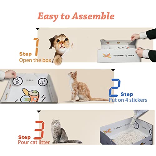 4 Pack Disposable Litter Boxes for Cats Double Layer Waterproof Travel Litter Box Trays for Kitty,One Used for 7 Days, 14.8x11.6x4.7 inch