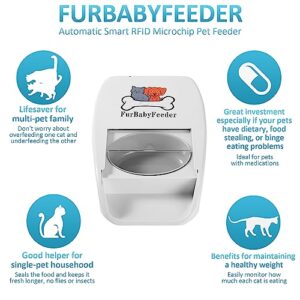 FurBabyFeeder Automatic Microchip Pet Feeder - Uses RFID Collar Tag - Multi-Pet - LCD Display - Suitable for Both Wet and Dry Food (White)