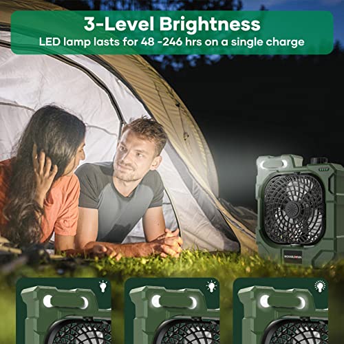 Locamp Oscillating Camping Fan, Battery Operated Fan with 10400 mAh USB Rechargeable Battery, Camping Fan with LED Camping Light