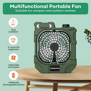 Locamp Oscillating Camping Fan, Battery Operated Fan with 10400 mAh USB Rechargeable Battery, Camping Fan with LED Camping Light