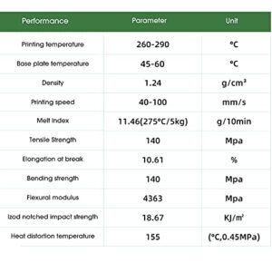 FARUTA PA-GF Nylon Glass Fiber Material 1.75mm Adding 25% Glass Fiber 3D Printing Filament 1kg Spool