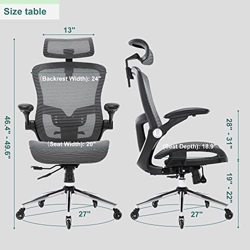 Ergonomic Mesh Office Chair, Home Office Desk Chairs with Adjustable Backrest, High Back Computer Desk Chair with Adjustable Headrest and Flip-Up Arms, Swivel Task Chair (Grey)