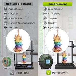 PLA Filament Dryer, High Efficiency 360 Degree Surround Heating ABS Shell 3D Printer Consumables Drying Box Easy to Operate Touch Screen for Removing Moisture(US Plug)