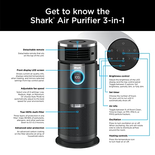 Shark HC451 3-in-1 Clean Sense Air Purifier, Heater & Fan, HEPA Filter, 500 Sq Ft, Oscillating, Small Room, Bedroom, Office, Captures 99.98% of Particles for Clean Air, Dust, Smoke & Allergens, Black