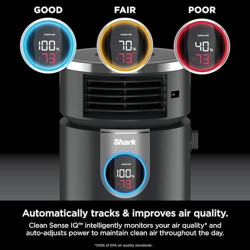 Shark HC451 3-in-1 Clean Sense Air Purifier, Heater & Fan, HEPA Filter, 500 Sq Ft, Oscillating, Small Room, Bedroom, Office, Captures 99.98% of Particles for Clean Air, Dust, Smoke & Allergens, Black