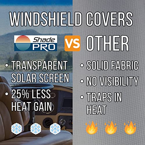 ShadePro - ShadeMaster RV Windshield Sunshade - Front Window Cover Screen Shade for Monaco RVs - Class A Motorhome Windshield Cover - Includes Passenger & Driver Window Covers