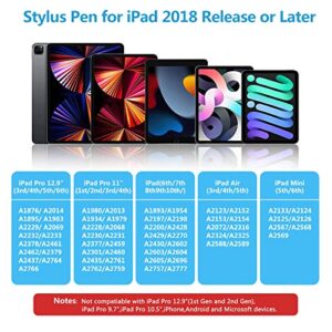 Stylus Pen for iPad 2023-2018, Active Pencil for Apple iPad 10th/9th Gen with 4X Fast Charging & Palm Rejection, iPad Pen for iPad 8/7/6th, iPad Air 5/4/3rd, iPad Pro 11/12.9inch & iPad Mini 5/6th