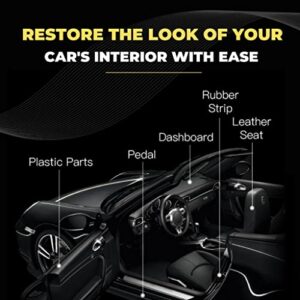 Ideal Atom Interior Restoration kit - Car Plastic Restorer - Leather Restore - Renew Dashboard, Leather Seats and Your Doors Leather 1 Year Guarantee.