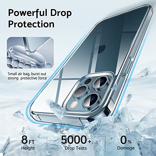 DASFOND Crystal Clear Designed for iPhone 12/12 Pro Case, [Non-Yellowing] 15Ft Military Grade Shockproof Protective Cover Soft Silicone Slim Phone Case for iPhone 12 6.1", Clear