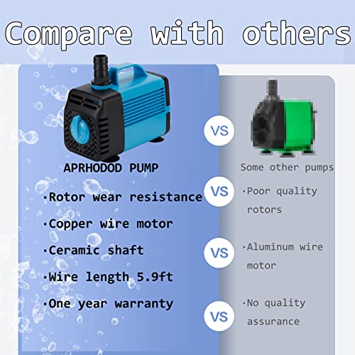 APRHODOD 800 GPH Submersible Pump (3000L/H, 50W), Super Silent Pump, 9.8ft High Head, 5.9ft Power Cord, Fountain Pump with 3 Nozzle, Suitable for Fish Tank, Pond, Aquarium, Statue, Hydroponics.