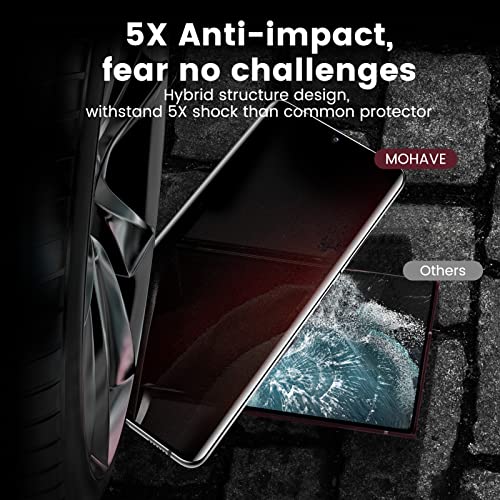 MOHAVE 2 Pack [Auto Alignment] Privacy Screen Protector for Samsung Galaxy S21 Ultra 5G 6.8 inch, Anti Spy Private Film, 7H Hybrid Material, 100% Ultrasonic Fingerprint ID Compatible, Case Friendly