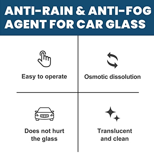 60ML Anti Fog Spray, Auto Windshield Cleaning Agent, Film Coating Agent for Automotive Interior Glass and Mirrors, Anti Fog Agent for Car Glasses to Prevent Fogging and Improve Driving Visibility