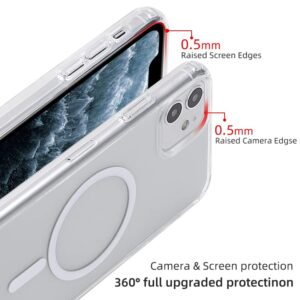 Yriklso for iPhone 11 Magnetic Case, Built in Magnets Compatible with MagSafe, Clear Hard PC Back Cover + Soft TPU Frame Slim Bumper Case for iPhone 11 （6.1"）,Clear