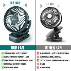 Rechargeable Fan - 65H 12000mAh Camping Fan Rechargeable, Tent Fan Use As Power Bank, Rechargable Fan with Hanging Hook, 360°Head Rotation Camping Fans for Tents, Camp Fan for Camping, Green