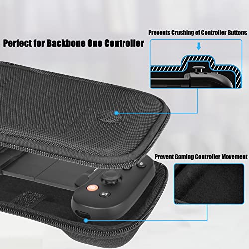 Aenllosi Hard Storage Case Replacement for Backbone One Mobile Gaming Controller (Black,Case Only)