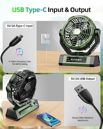 Korbot Camping Fan - 20000mAh 9-Inch Battery Operated Fan(60Hrs) - Portable Fan Rechargeable - USB Fan with Light & Remote for Indoor, Outdoor e.g. Travel, Fishing - Gifts for Men/Women/Boyfriend