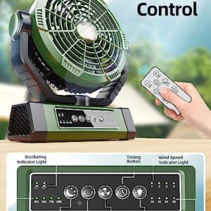 Korbot Camping Fan - 20000mAh 9-Inch Battery Operated Fan(60Hrs) - Portable Fan Rechargeable - USB Fan with Light & Remote for Indoor, Outdoor e.g. Travel, Fishing - Gifts for Men/Women/Boyfriend