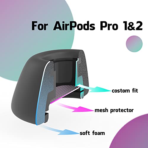 [2 Pairs] Brujula Memory Foam Ear Tips for AirPods Pro 1st & 2nd Generation, Anti-Slip Replacement Ear Tips with Noise Reduction Hole, Reduce Pain, Fit in The Charging Case (Medium)