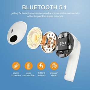 Travelove Wireless Earbuds, 2023 New Bluetooth Headphones Built-in 4 Mics Deep Bass, Wireless Earphones Noise Canceling, USB-C Fast Charge, 25H Playtime, IPX5 Waterproof for iPhone/Android