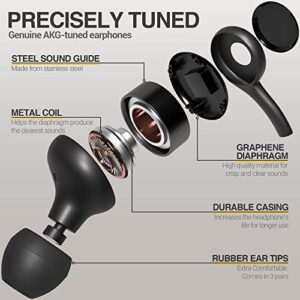 SAMSUNG AKG Wired Earbuds Original 3.5mm in-Ear Earbud Headphones with Remote & Microphone for Music, Phone Calls, Work - Noise Isolating Deep Bass, Includes Sports Water Bottle - Black