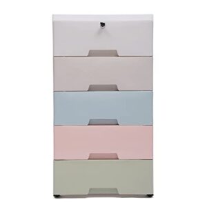 oukaning 5 drawers dresser storage cabinet, plastic macaron stackable vertical clothes storage tower for neatly storing books, office supplies, snacks, household items
