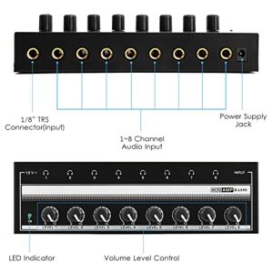 Btuty Headphone Amplifier Audio Amp. Ultra-compact 8 Channels Mini Audio Stereo Microphone AMP. with Power Adapter