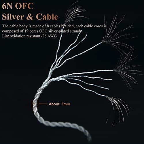 FSIjiangyi IPX Cable IEM OFC Silver IPX Extension Cable IPX in Ear Cable IPX Cable 3.5mm for UE UE6Pro UE11Pro UE Live UE18 UE18+Por Replacement Cable (L-3.5mm Plug)