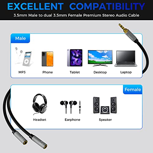 Togconn Headphone Splitter 3.5mm AUX Audio Stereo Y Adapter, 3.5mm TRRS Male to Dual 3.5mm Female Headphone Jack, Compatible with Smartphone, Samsung, Tablet, Laptop, PS4(2 Pack)