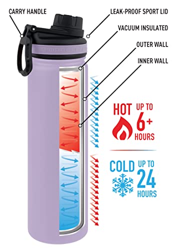 Tempercraft 22 oz Vacuum Insulated Sport Bottle | Custom Laser Engraved Options | Stainless Steel, Double-Walled, Wide Mouth (Lilac - Custom)