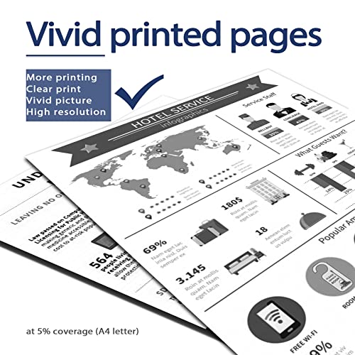 52D1H00 521H MS710 Toner Cartridge：DRA Compatible Replacement for Lexmark 26000 Pages MS810dtn MS811dtn MS810n MS710dn MS810dn MS811dn MS810de MS811n MS710n MS711dn (2-Pack Black)