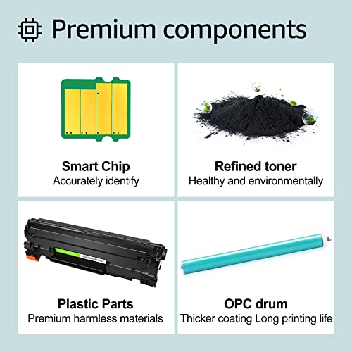 greencycle Compatible Toner Cartridge Replacement for HP 35A CB435A Work with Laser Jet P1005 P1006 P1007 P1002 P1004 P1008 P1009 Printer (Black, 1-Pack)