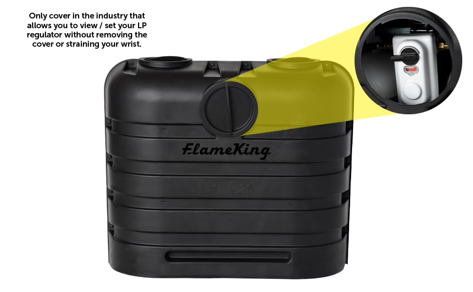 Flame King Dual 30LB LP Propane Tank Light Plastic Heavy Duty Cover for RV, Travel Trailer, Camper And Recreational Vehicle - Black