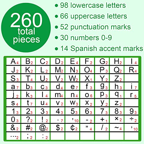 260pcs Letters Combo Pack Set St. Patrick’s Day Classroom Decorations Alphabet Letters Numbers Bulletin Board Block Accents Cutouts for Students Kids